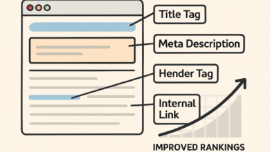 Simple SEO Tweaks That Boost Website Rankings Fast
