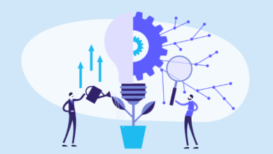 5 Key Drivers of Business Innovation Today