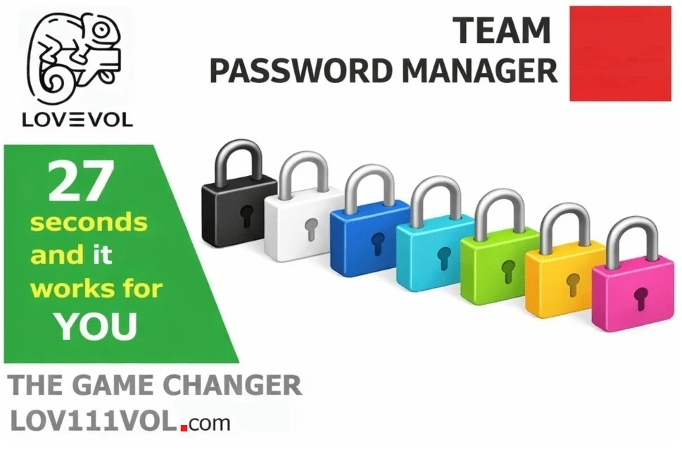 What Is a Team Password Manager? A Complete Guide for Modern Businesses