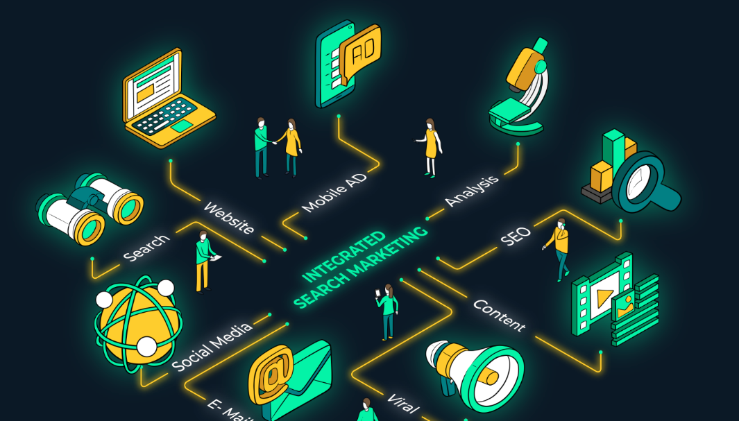 Unlocking Multi-Regional Digital Growth with Strategic SEO and Integrated Marketing