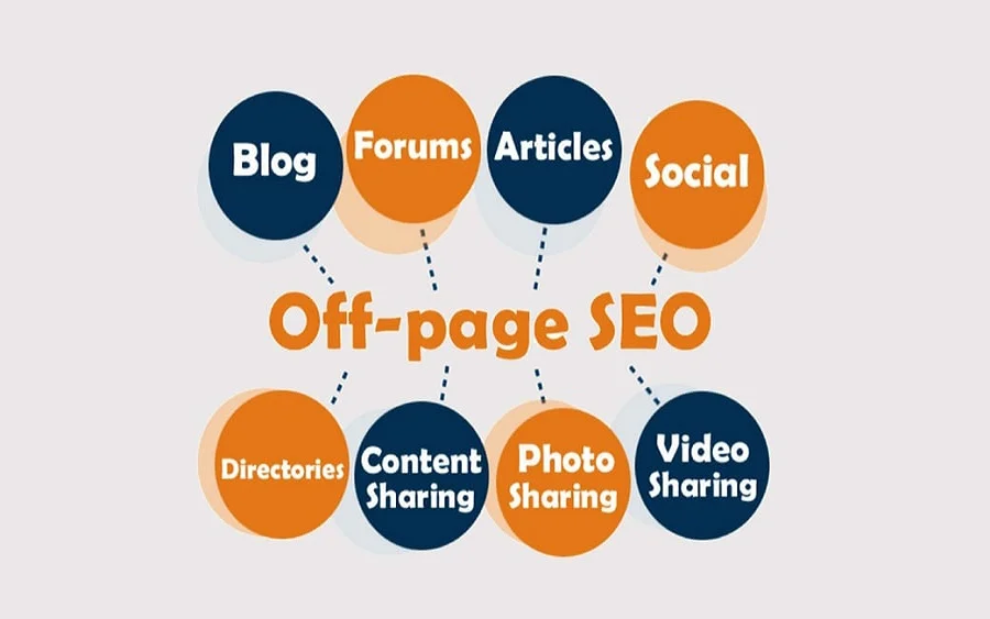 Why Contractors Need More Than Referrals to Grow Consistently — And Why Seo For Contractors Builds the Pipeline Referrals Can’t