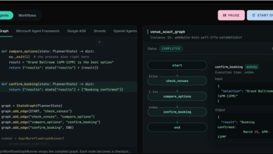 B2B SaaS Teams Running Dozens of Clusters: Taming Messaging and Operations at Scale